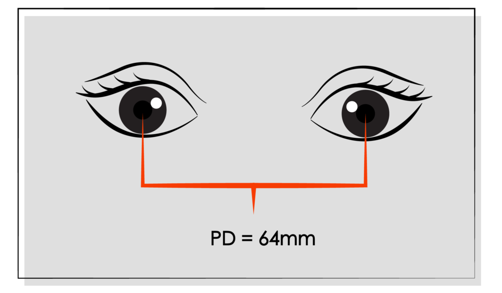 How to Measure Your Pupillary Distance (PD) illustrations 01
